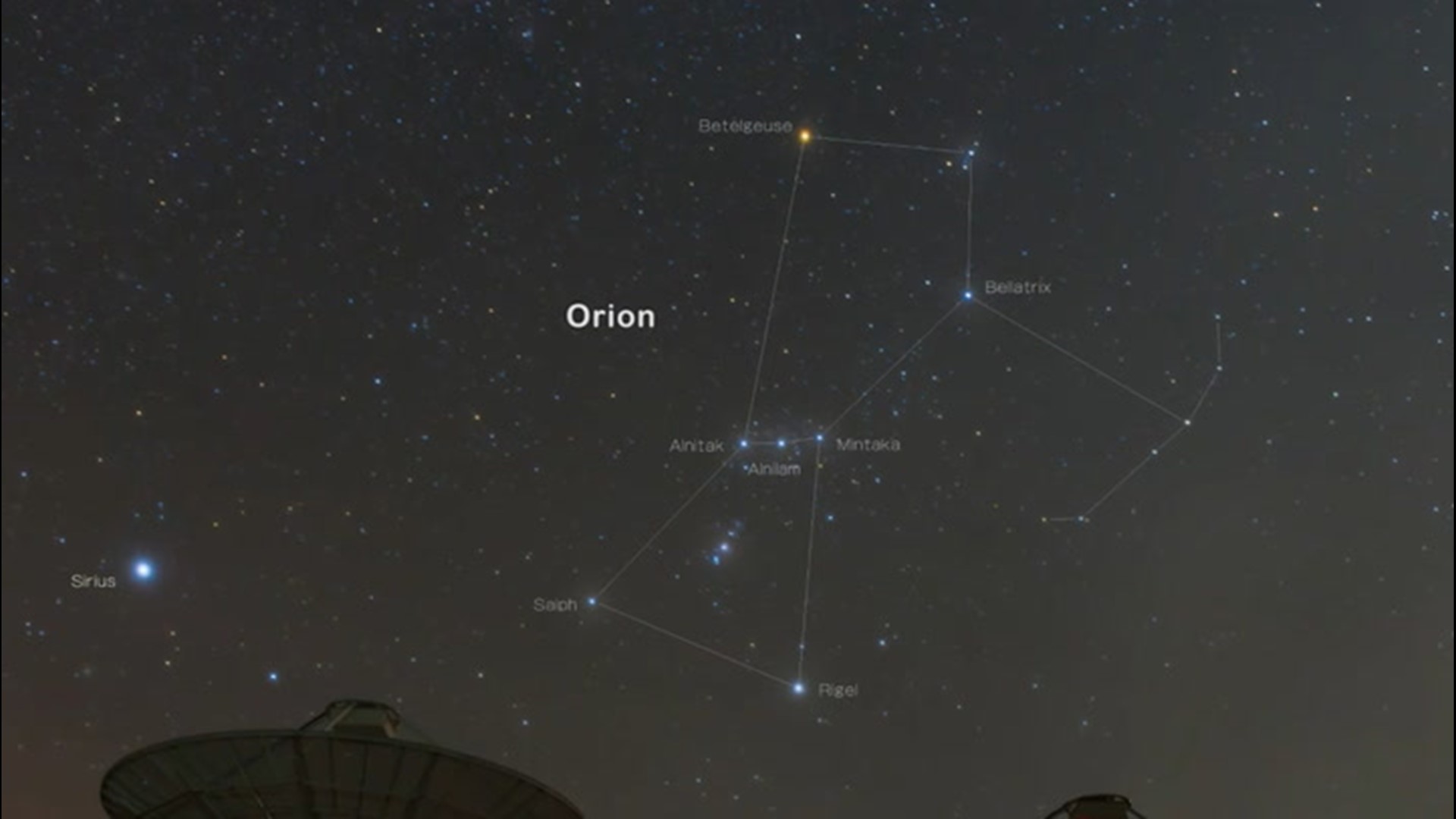 Quelles sont les 4 constellations les plus célèbres?