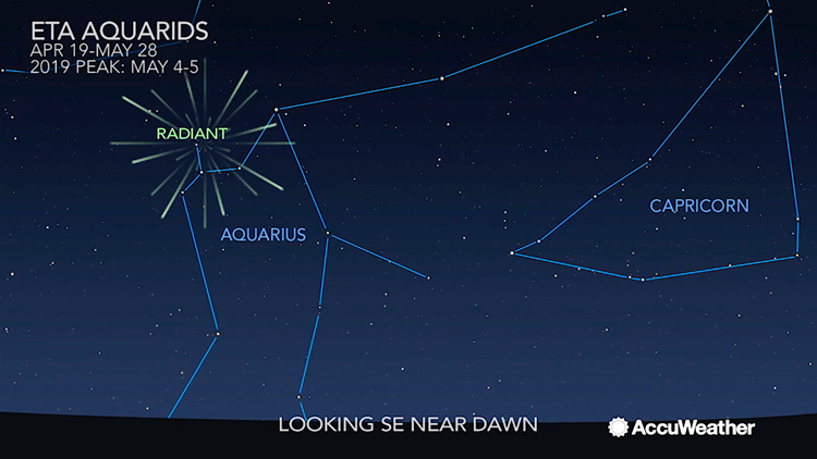 AccuWeather where to see Aquarids May 4-5 2020