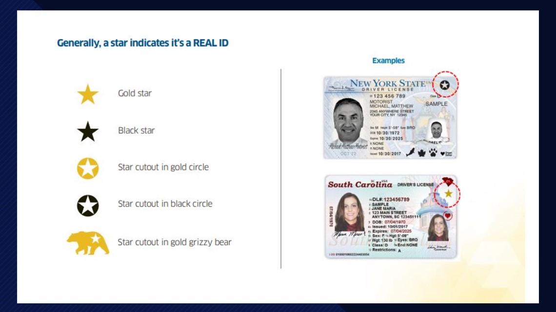 Enhanced Drivers Licenses: What Are They?