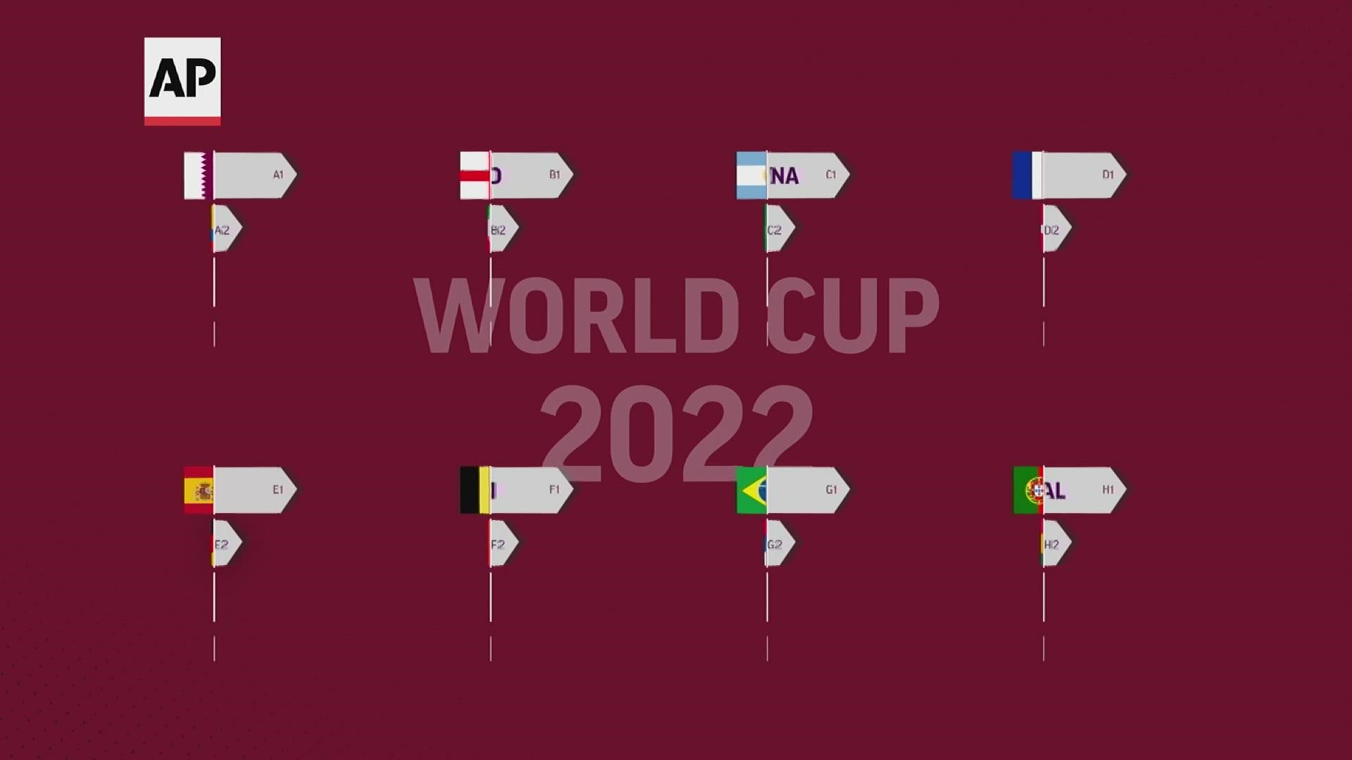 World Cup group stage tie-breakers & rules: What happens when