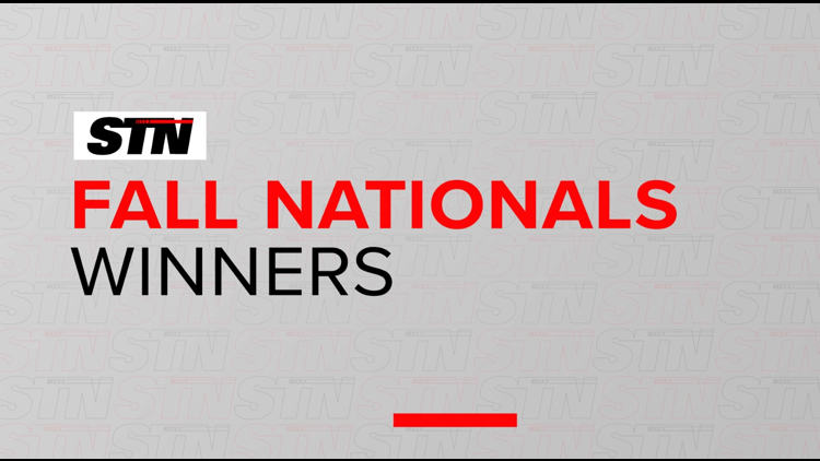 Student Television Network | Winners of Fall Nationals