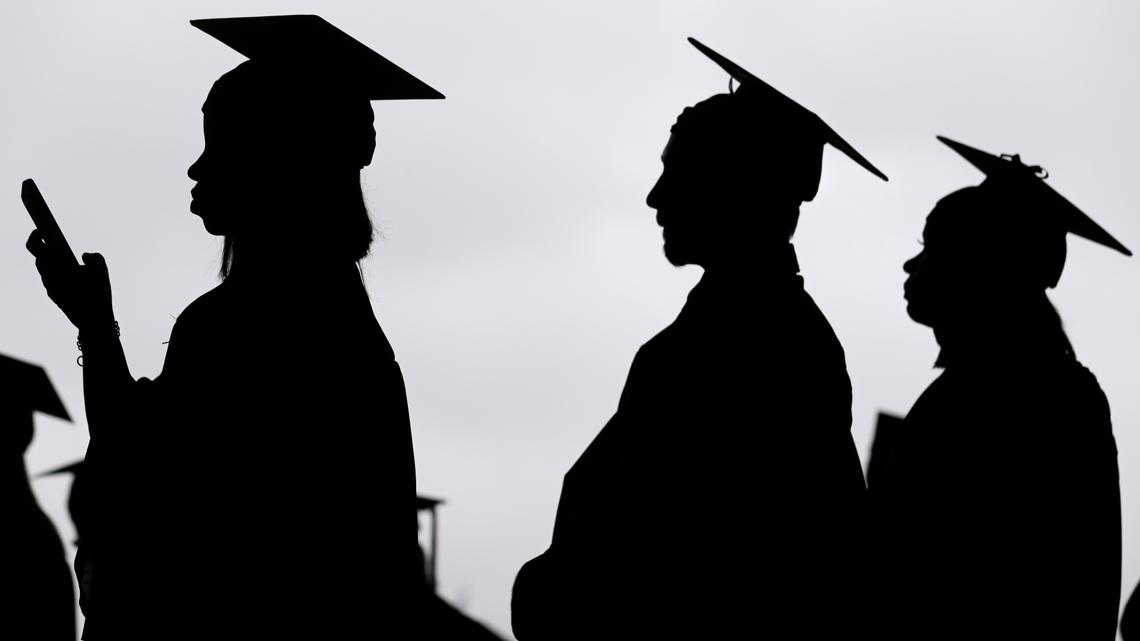 Student loan interest for SAVE - Df8ad647 Ea37 45b1 80e3 106c49a188d4 1140x641 