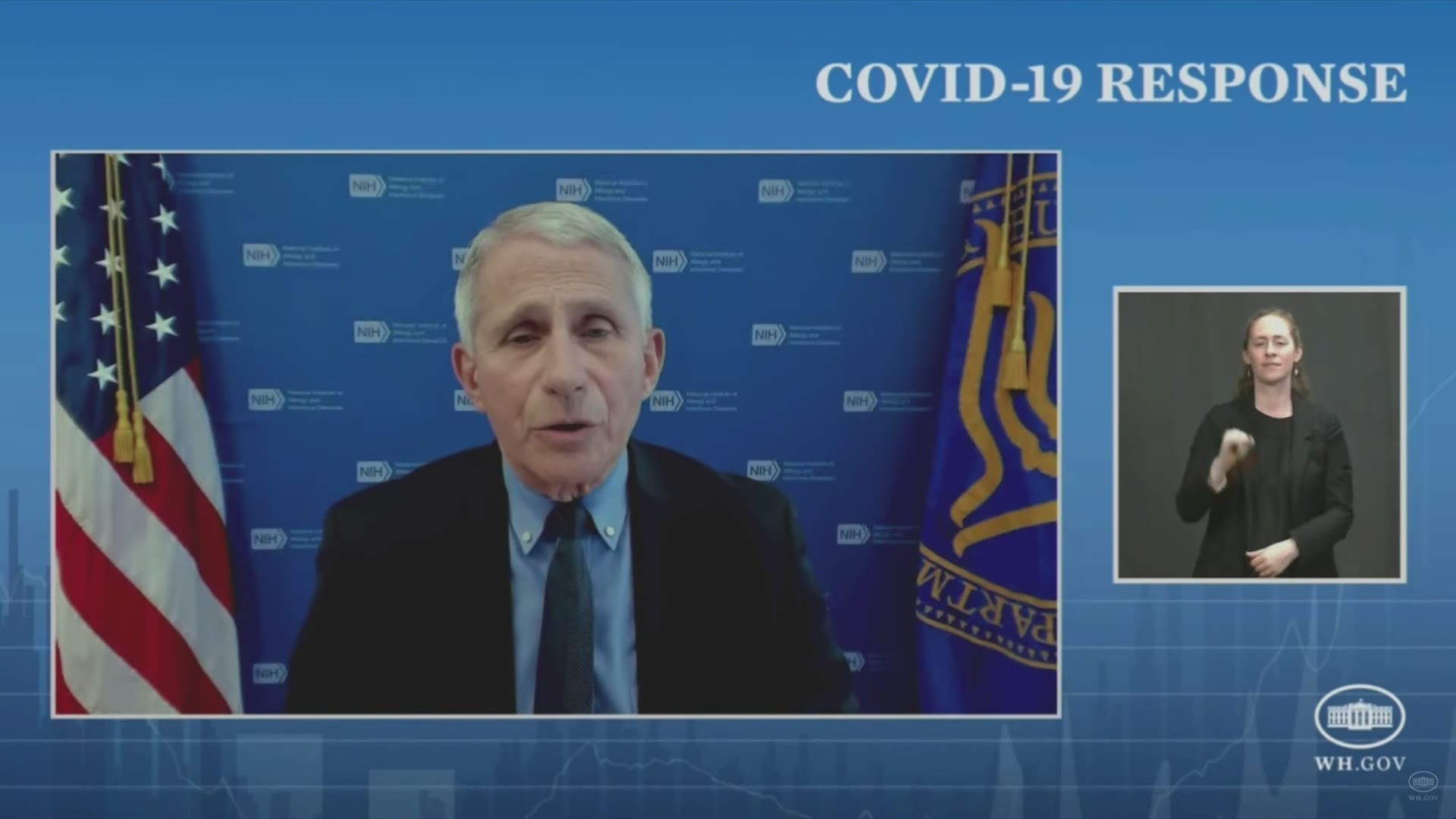 Dr. Fauci said Tuesday as the nation expected to see 50% of adults vaccinated across the country that studies show the vaccines work well against the virus.