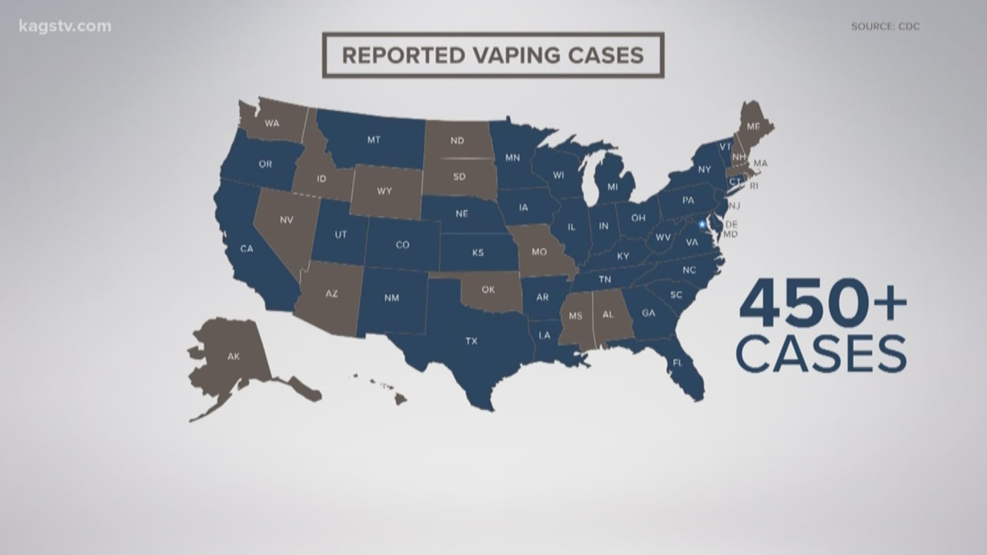 Texas is one of 33 states to report illnesses from vaping so far.