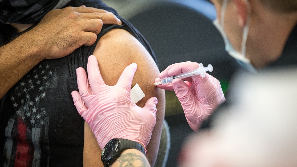 COVID-19 vaccines are in short supply, but how has the outlook changed? - Vimarsana News