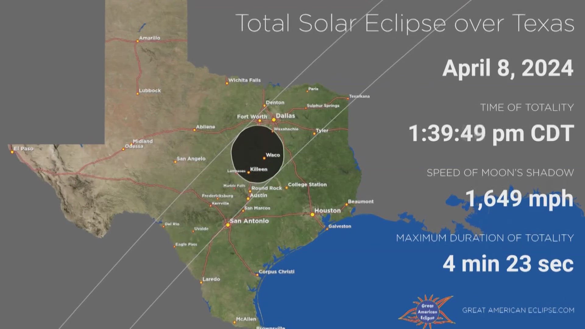 Texas News Blue moon, two supermoons to be visible in August