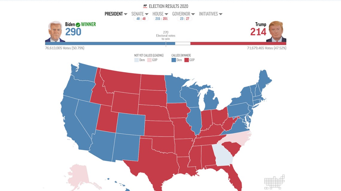 Can Faithless Electors Overturn Joe Biden's Victory? | Kvue.com