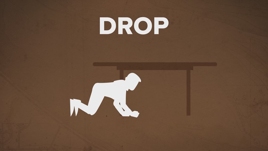 Drop, cover, hold | kvue.com