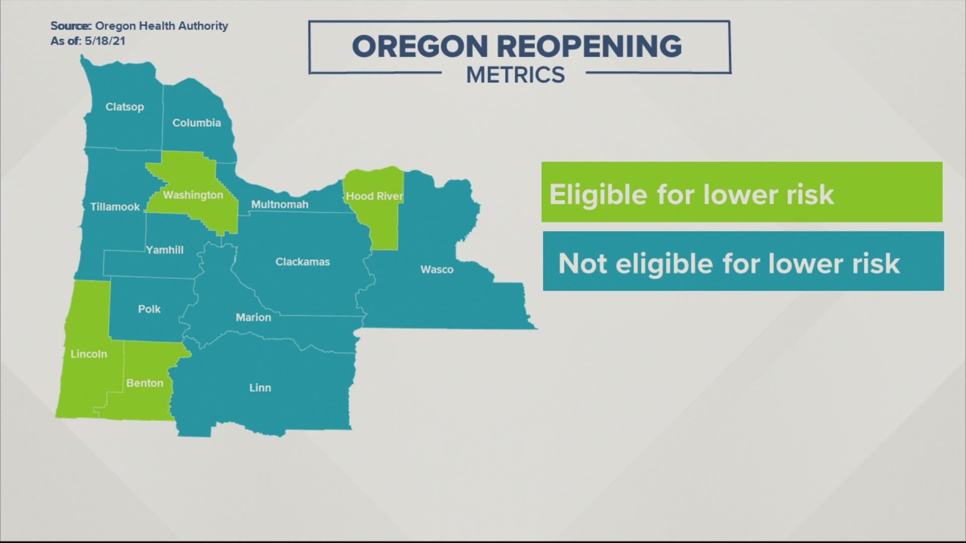 Multnomah County Isn't Among 5 Oregon Counties Moving To Lower Risk ...