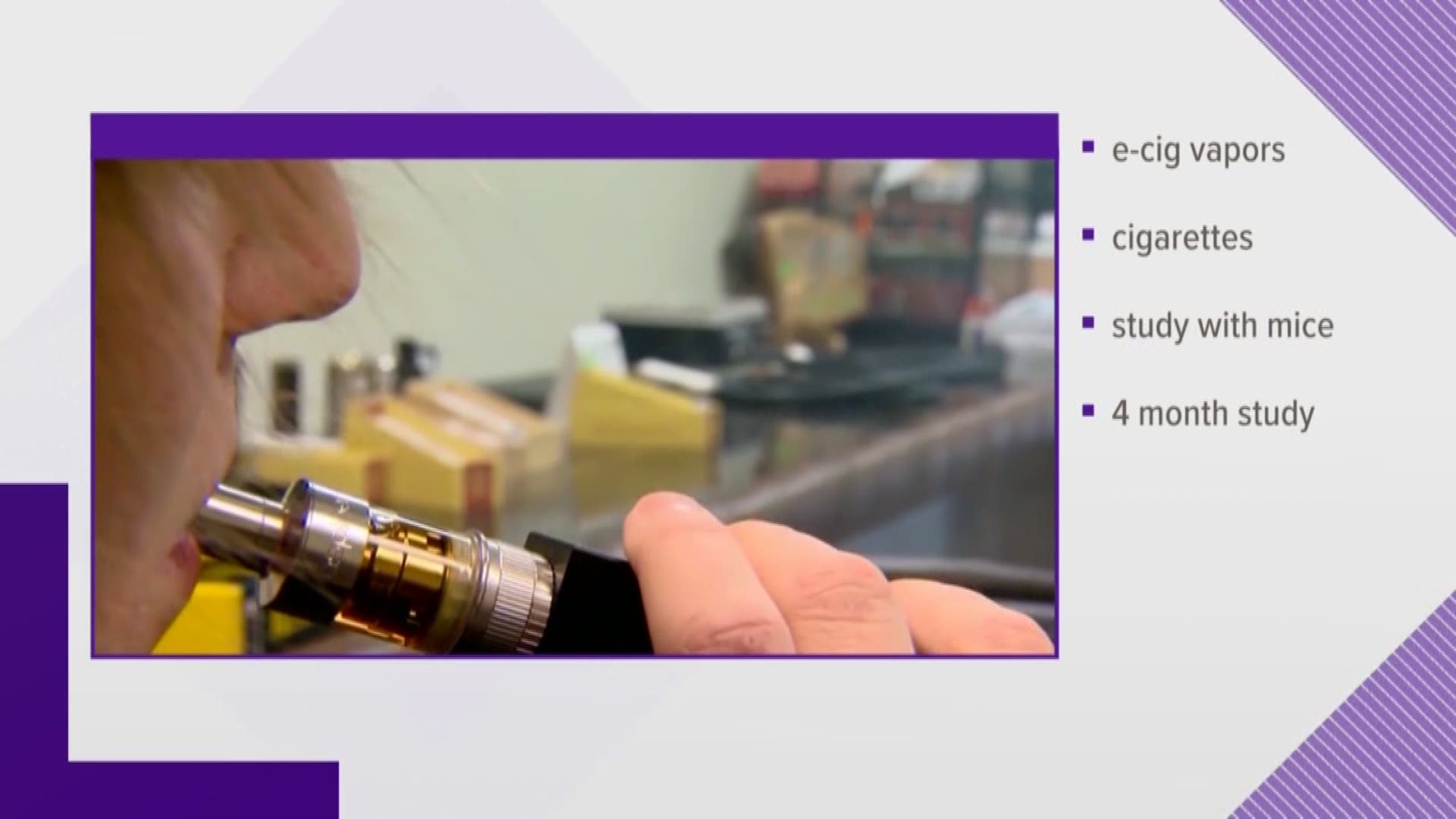 Doctors in Houston just wrapped up a study that found vaping leads to an abnormal build of fat in the lungs.