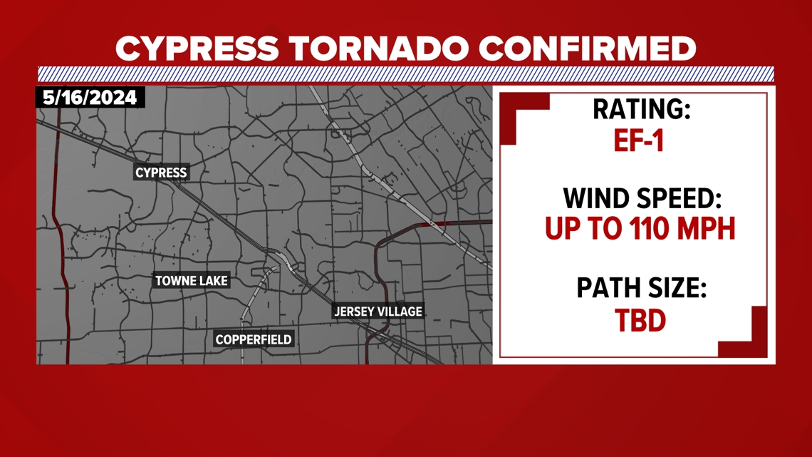 Houston area tornado confirmed near Cypress, Texas - Vimarsana News