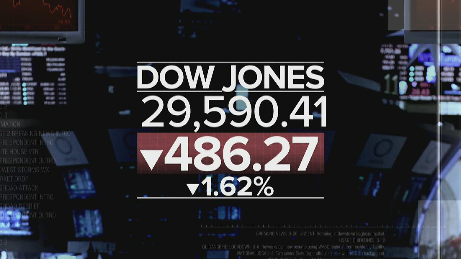 There was a series of interest rate hikes around the world.