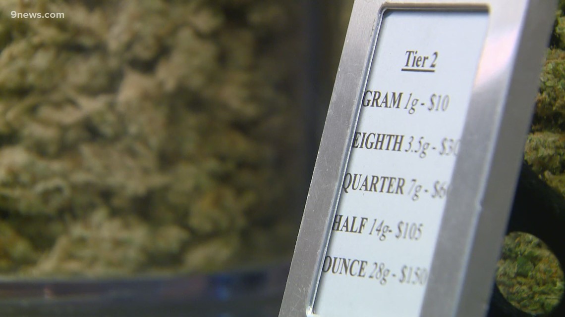 Tetrahydrocannabinol visual data 2