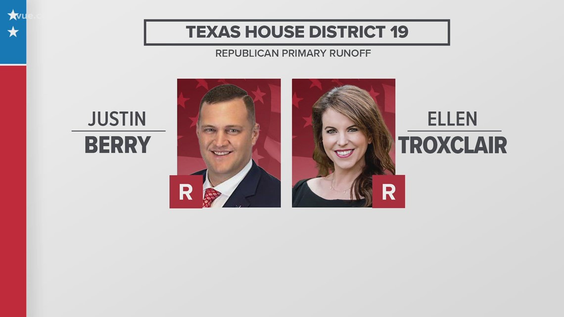 2022 Texas primary runoff election: House District 19