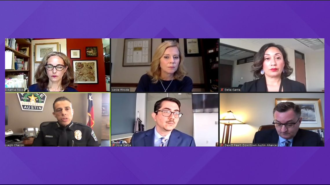 Public safety leaders respond to concerns about violent crimes in Downtown Austin - Vimarsana News