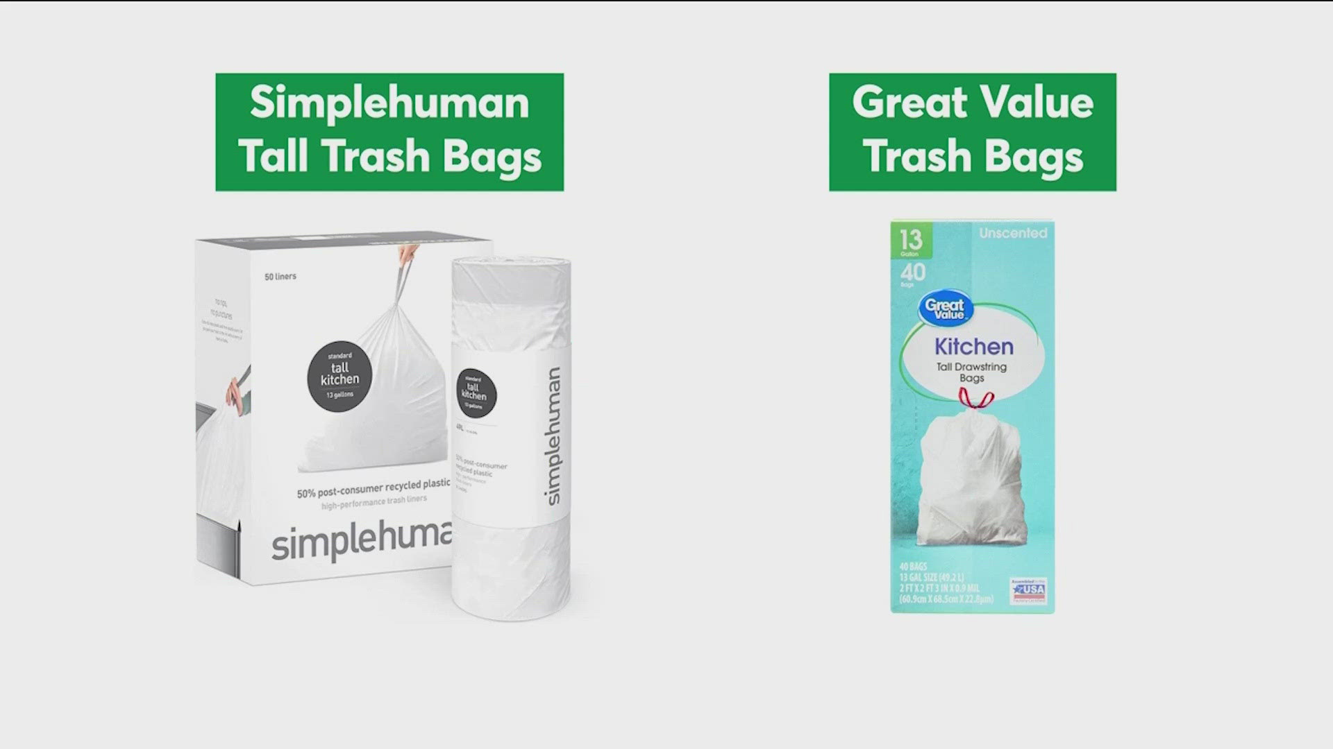 Consumer Reports compared 13 garbage bag brands to see which are the most and least likely to break.