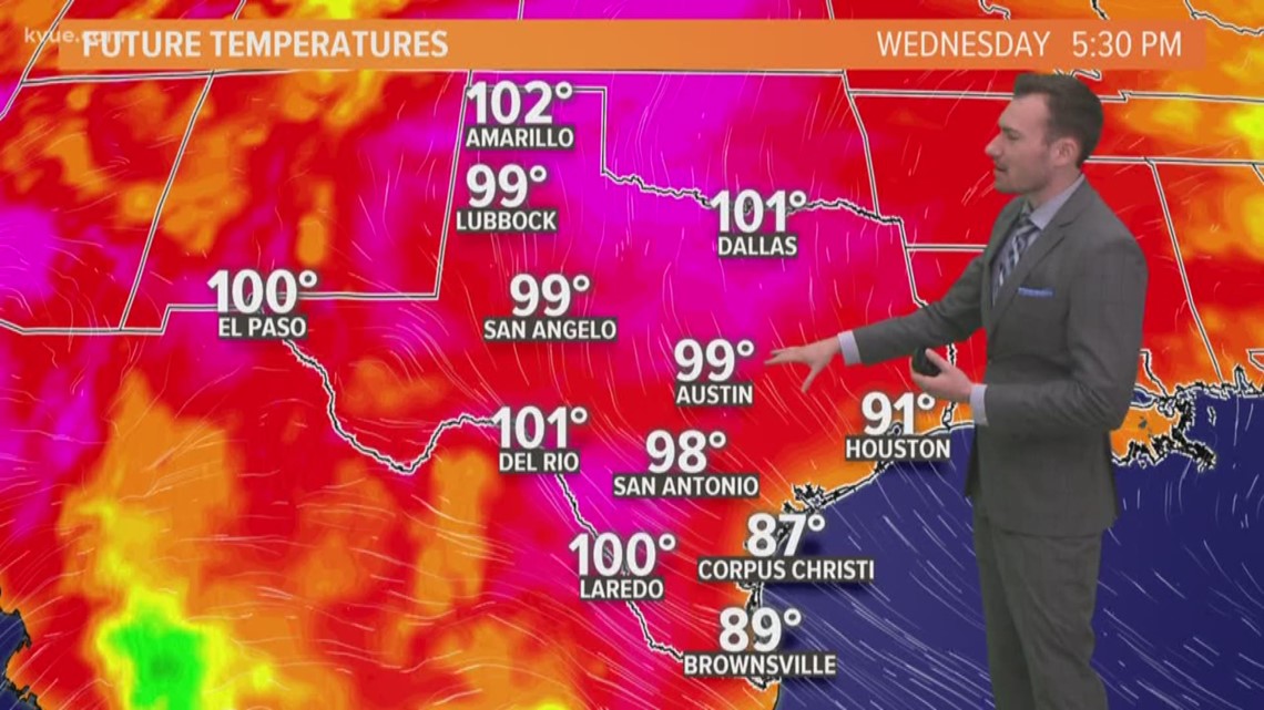 KVUE Weather Forecast