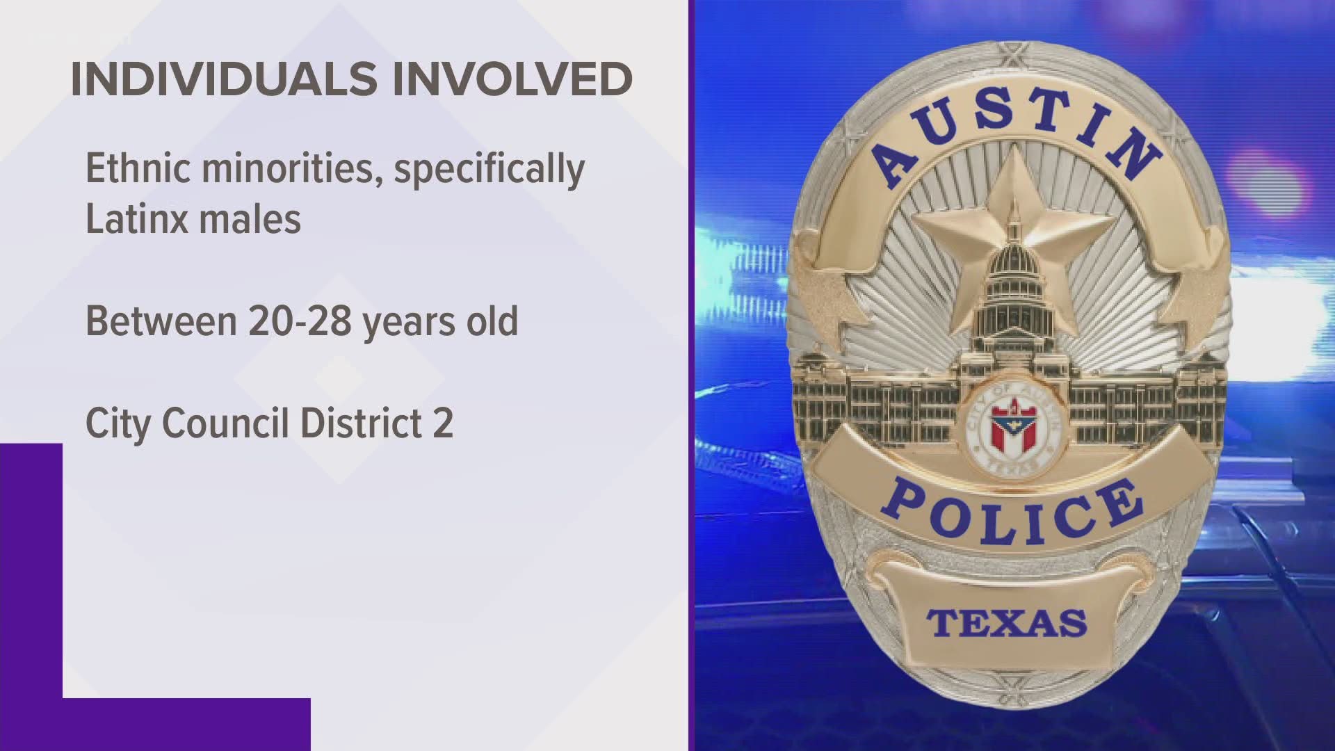 A new report is shedding more light on all the officer-involved shooting incidents in Austin in 2018.