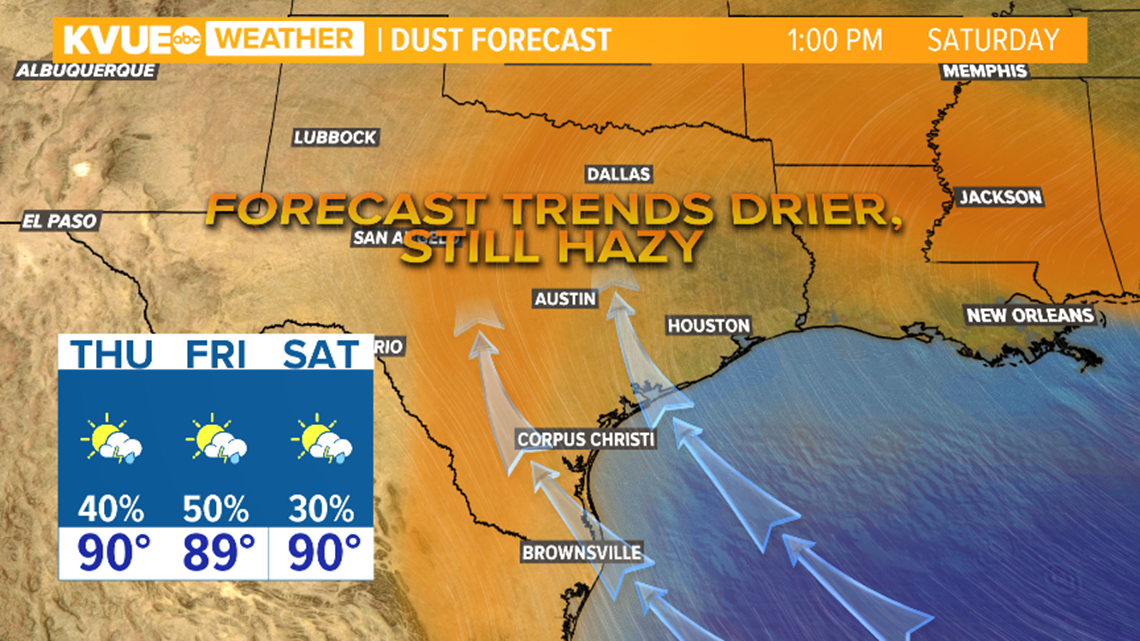 Saharan dust now over the Caribbean, moves into Texas over the next few days