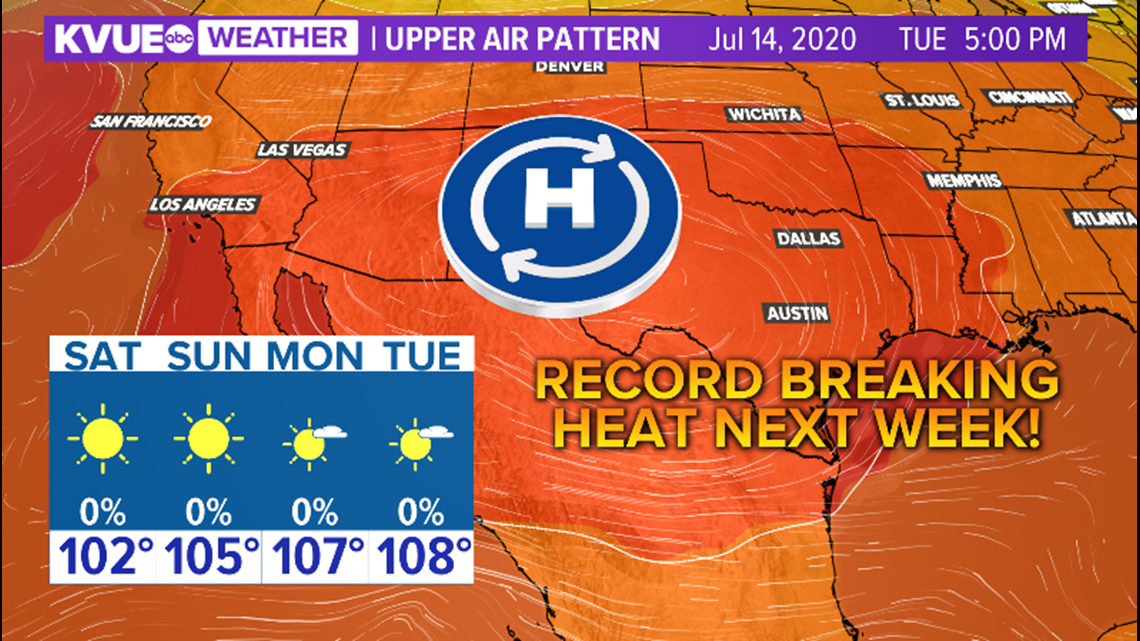 Forecast Tracking The Hottest Temperatures Of 2020 So Far For Central Texas 3684