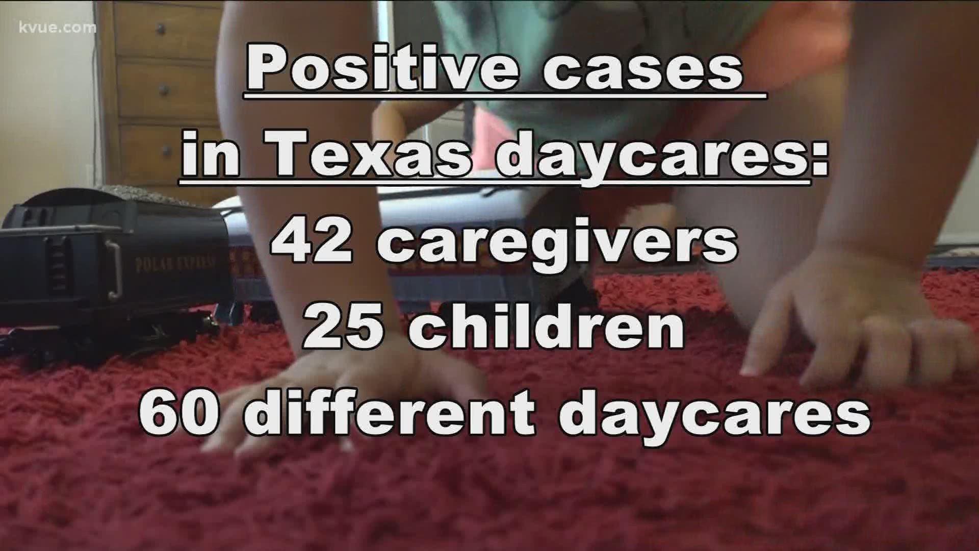New numbers released from Texas Health and Human Services show that positive COVID-19 cases are on the rise in day cares across the state.