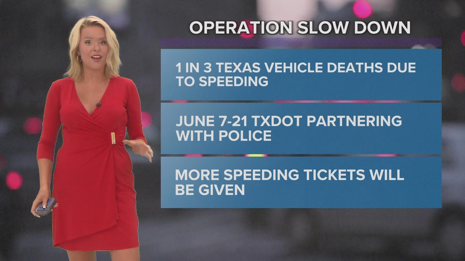 The transportation agency is launching the initiative to try to crack down on speeding.