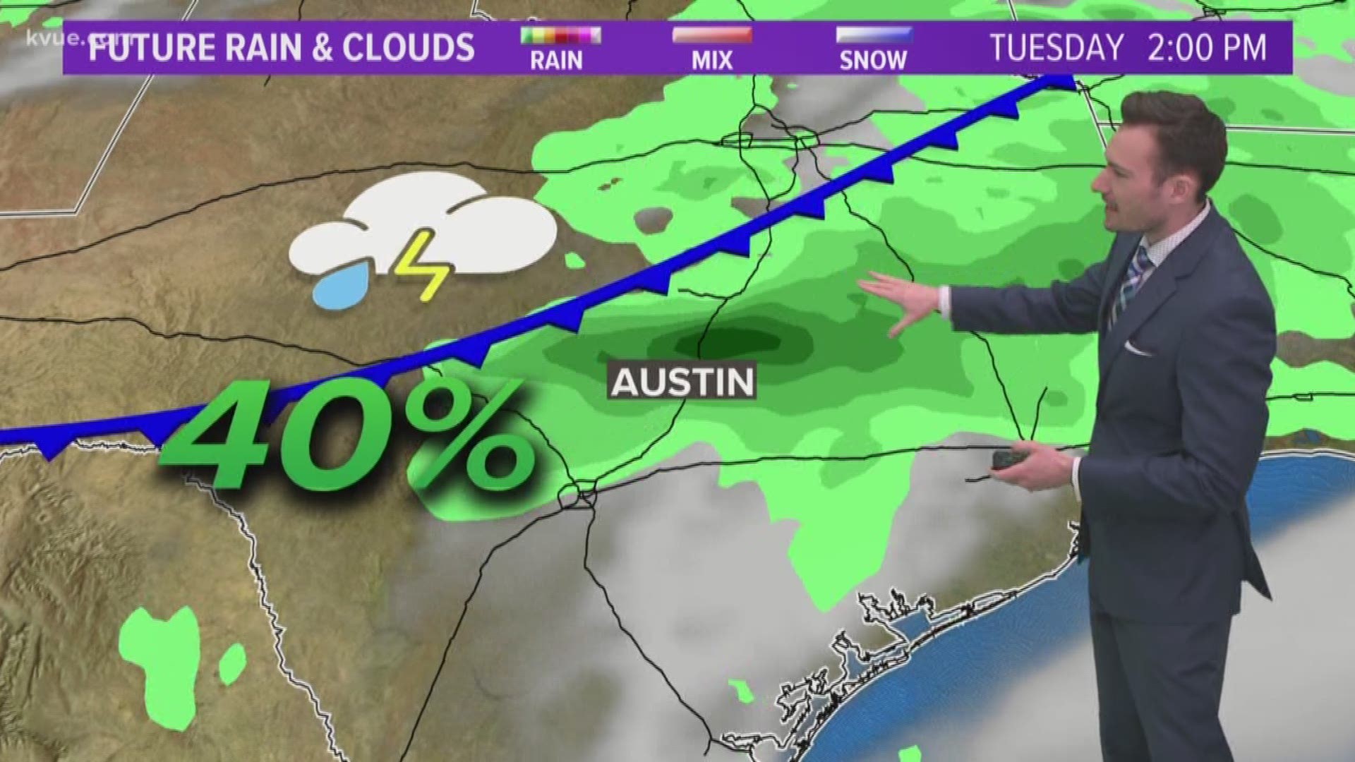 KVUE Weather Forecast