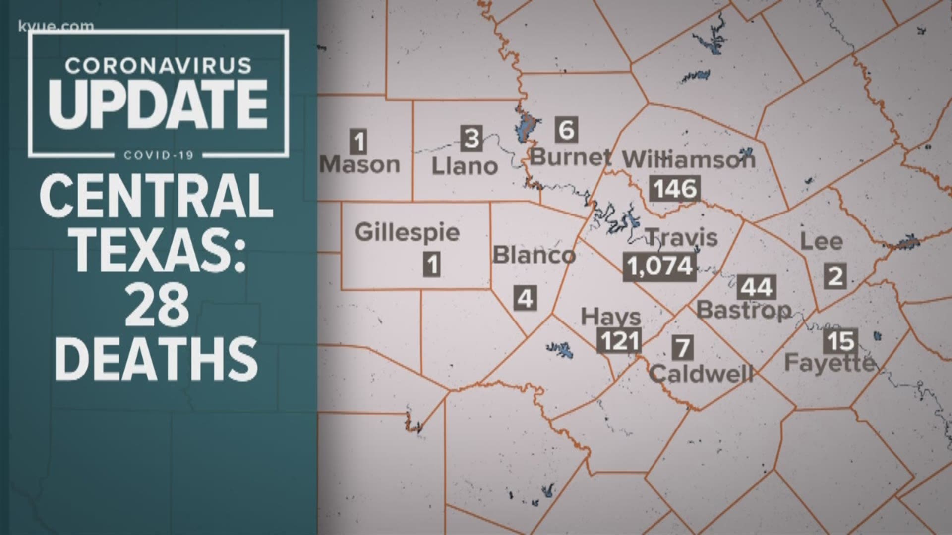 There have been at least 28 deaths from the virus in Central Texas.