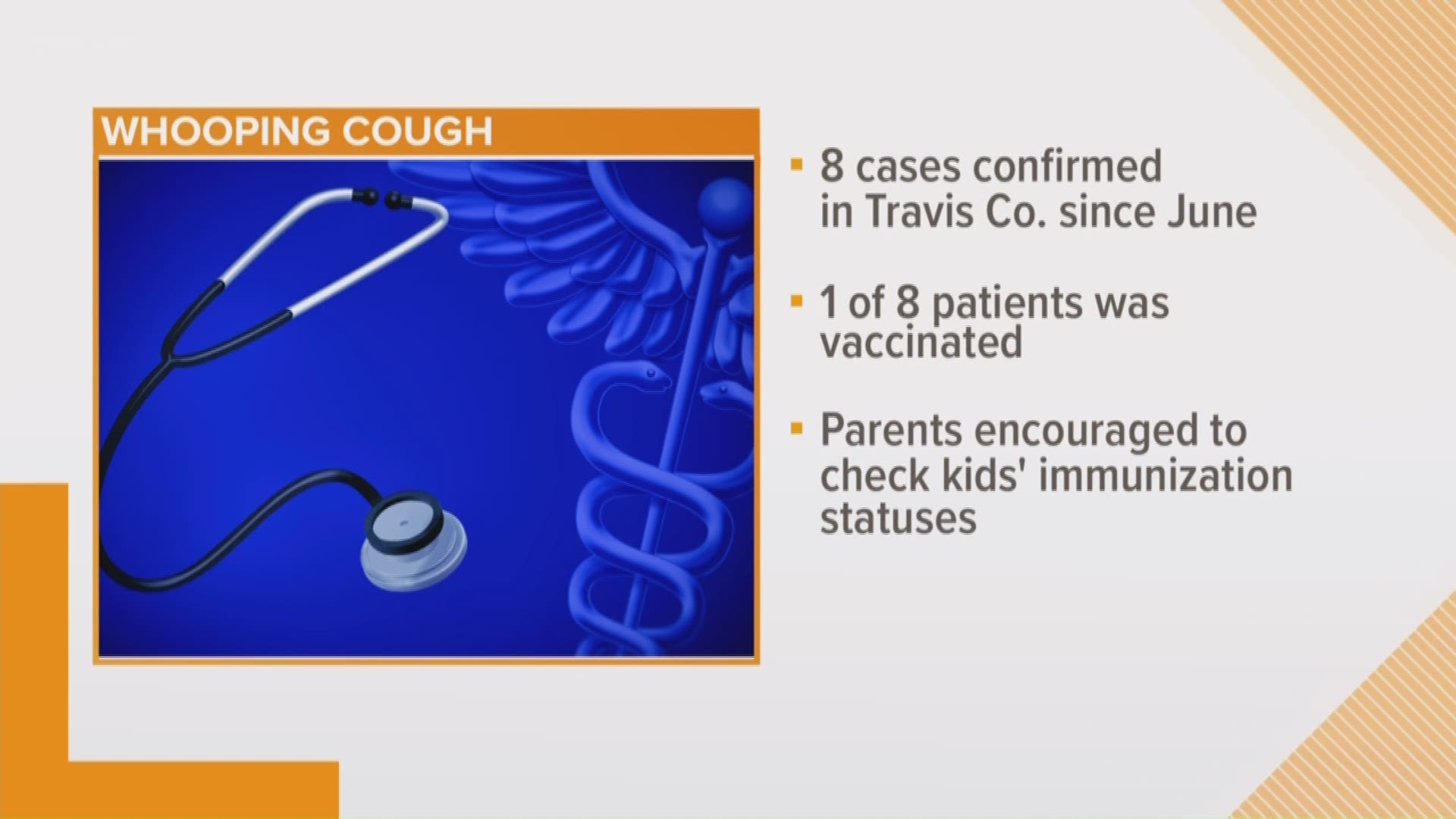 Spike in cases of 'whooping cough'