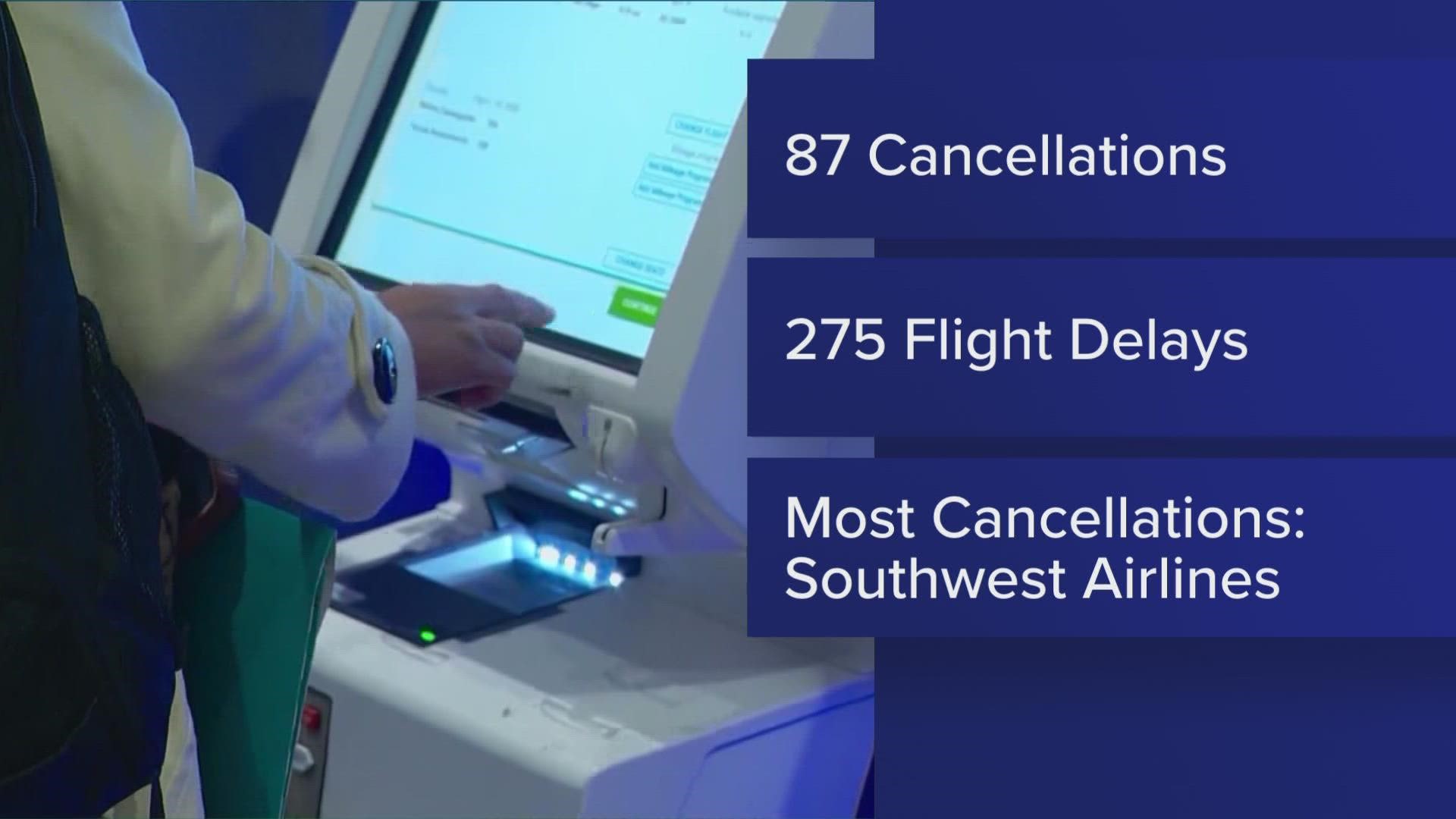 Southwest Airlines had the most cancelations on Friday, with a total of 46.