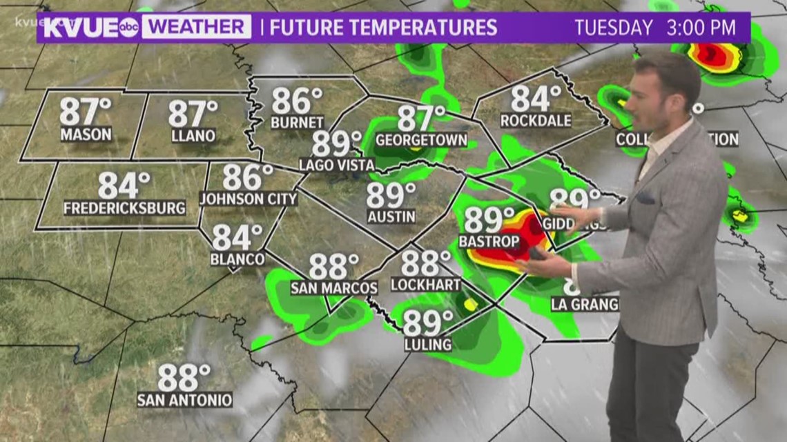KVUE Weather Forecast | kvue.com