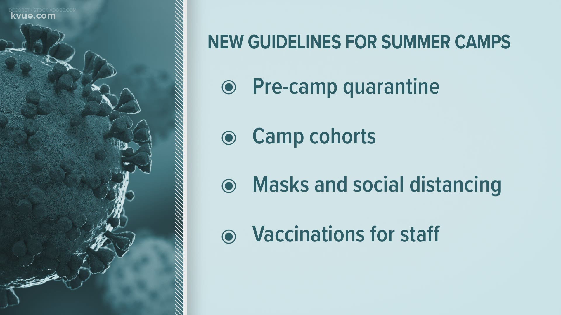 For some Central Texas families, summer means sending kids to camp. But how does that look during a pandemic?