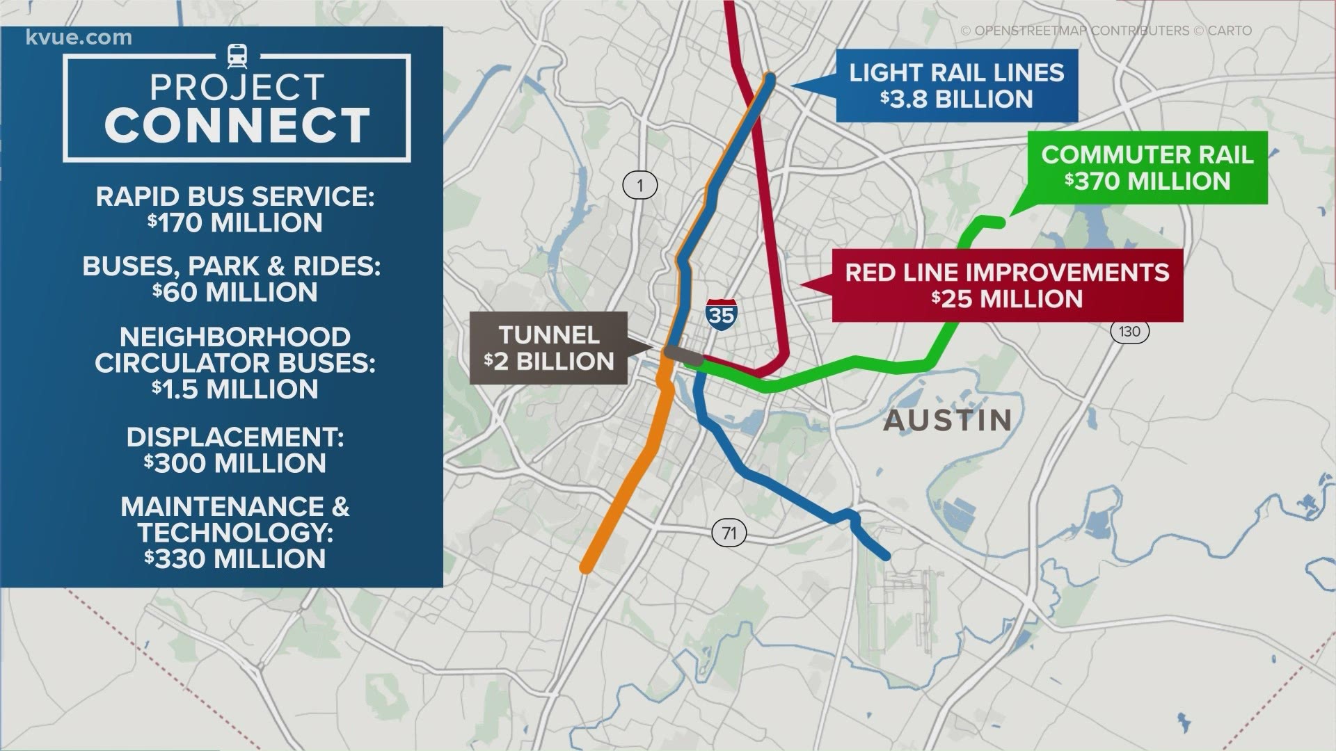 Project Connect Austin's Prop A projected to pass