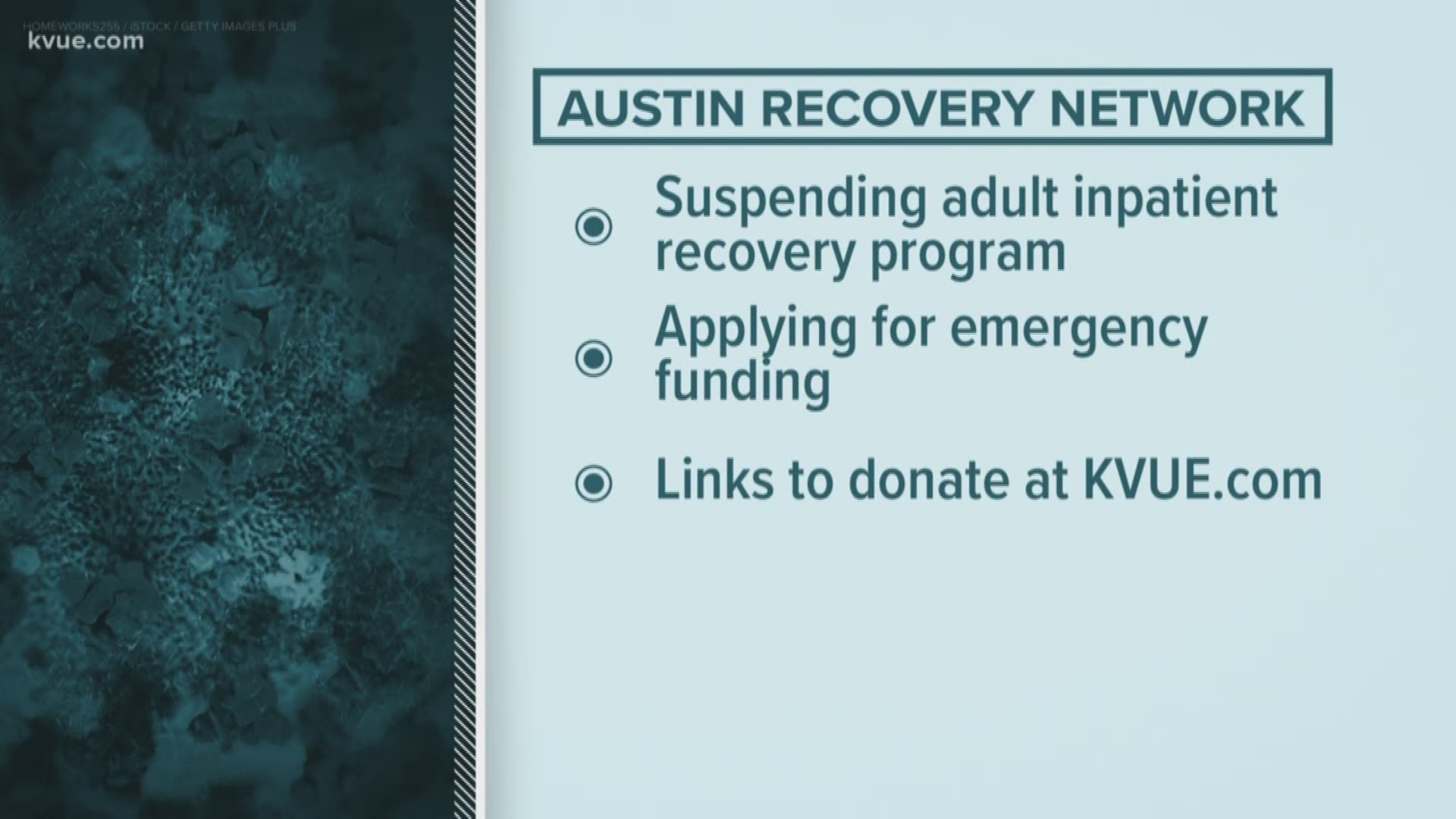 Coronavirus is forcing Austin's oldest provider of addiction treatment to suspend some of its services.