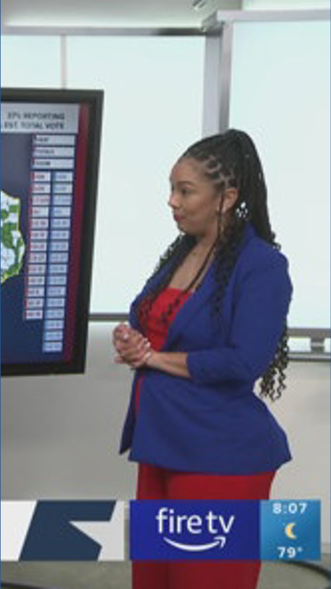 Texas primary election 2026: early returns in the race for the ...