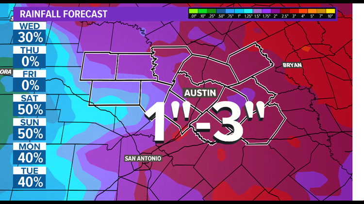 Austin weather: Strong storms and rain in Central Texas forecast | kvue.com