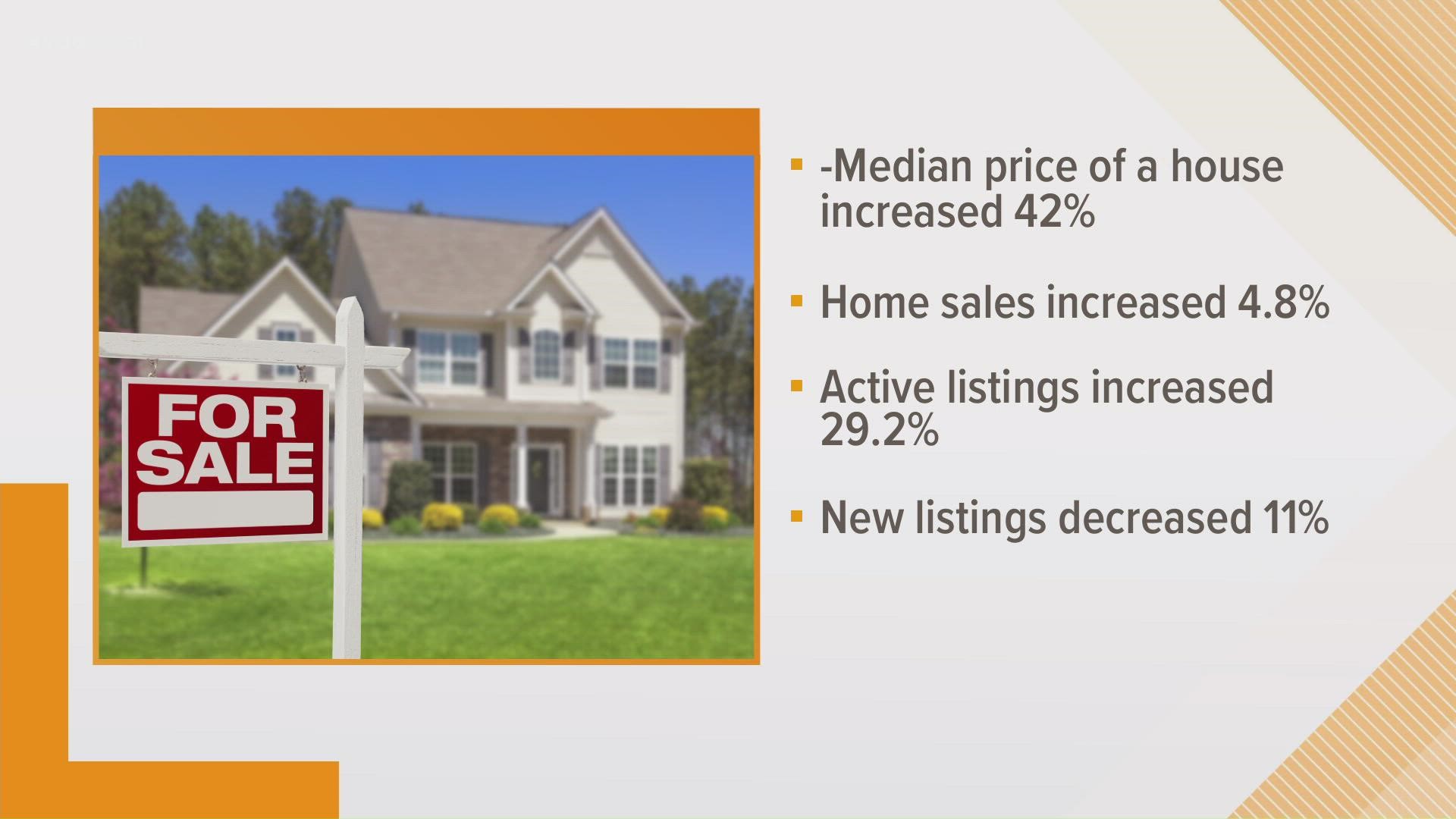 More and more people are moving to Williamson County – and the competitive housing market shows the high demand. KVUE's Conner Board has the details.