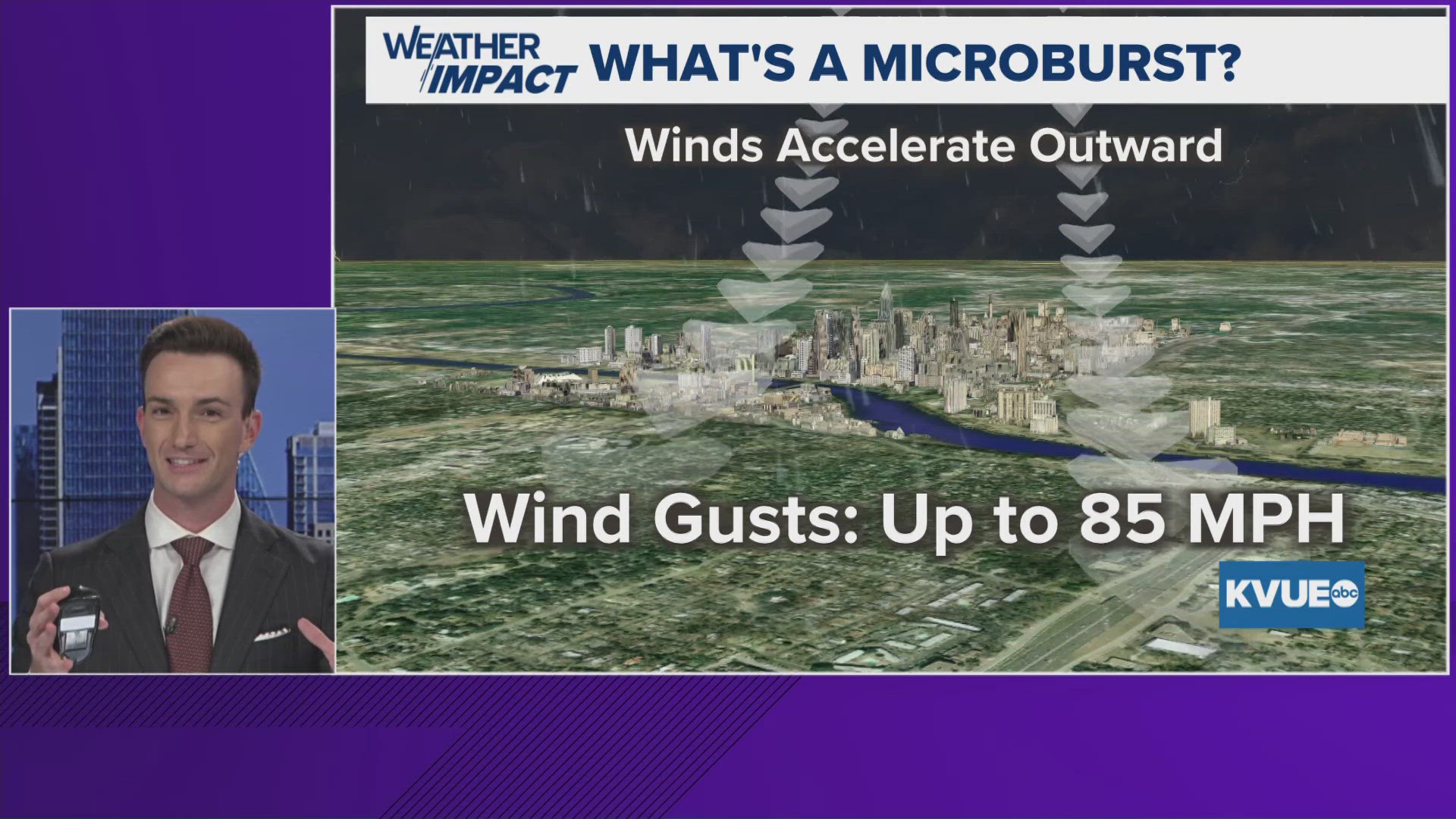 KVUE Chief Meteorologist Hunter Williams explains what a microburst is, and why it caused so much damage in the Austin area.