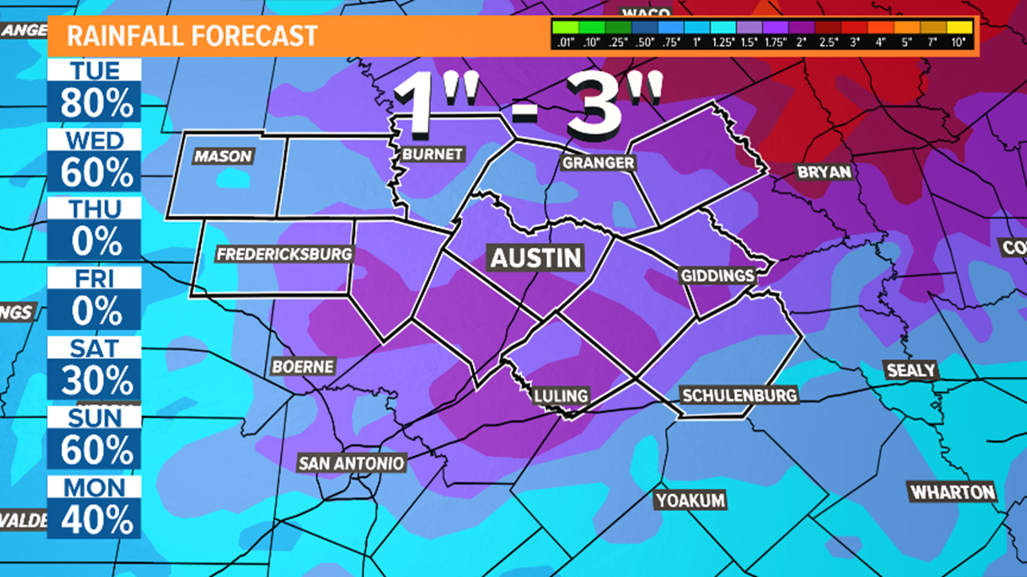 Austin weather: Strong storms and rain in Central Texas forecast | kvue.com