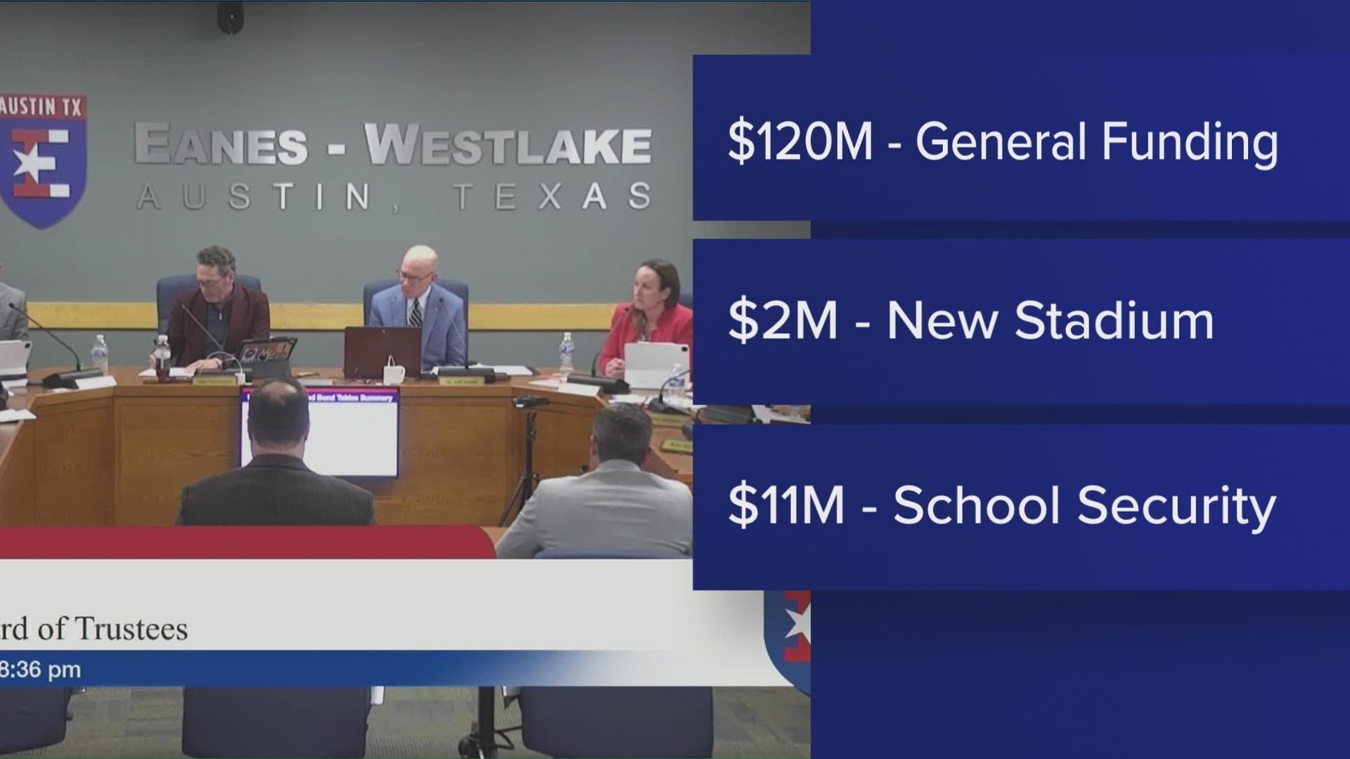 District leaders say it's going to cost a bit more than anticipated.