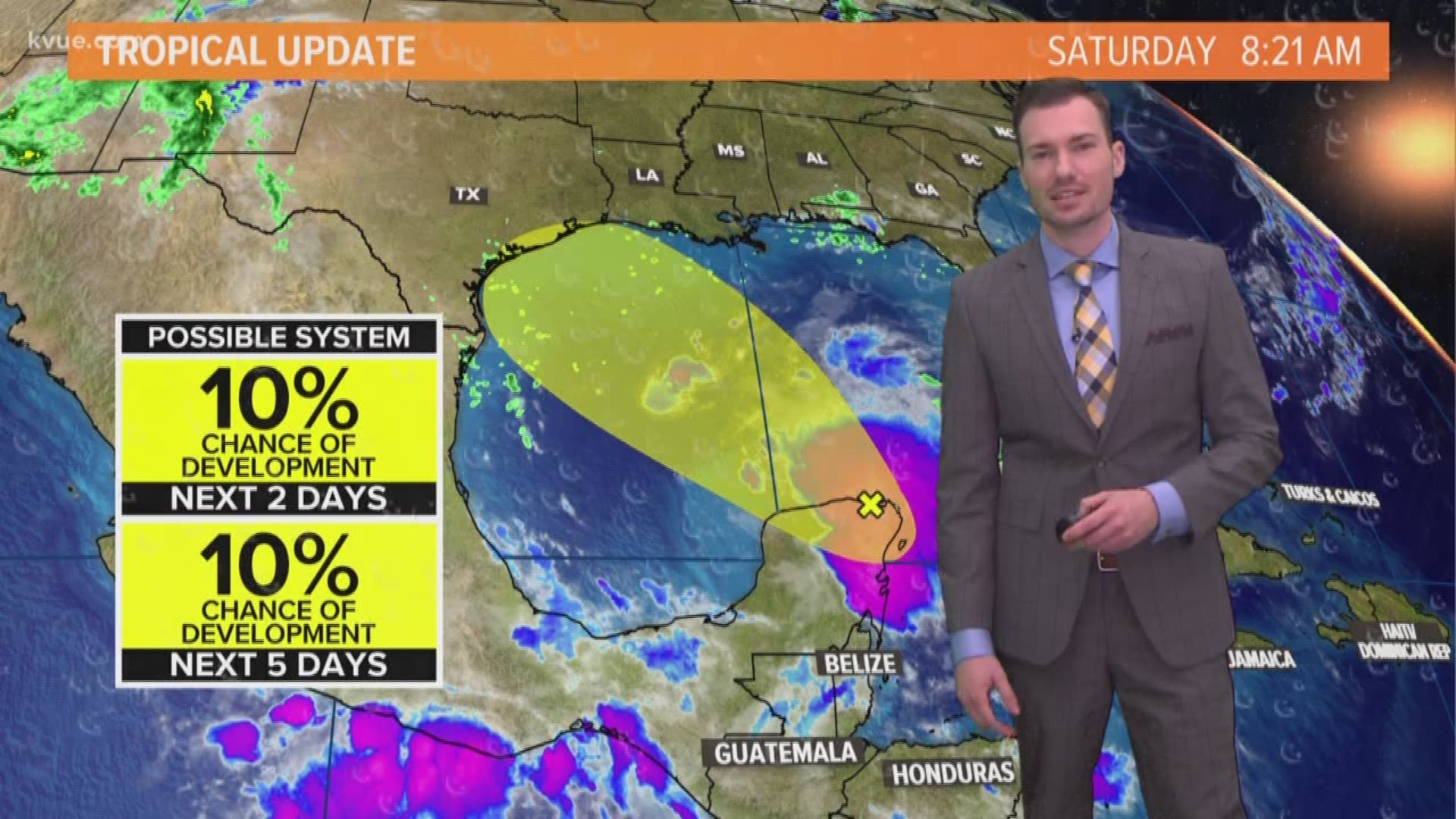 KVUE Weather Forecast