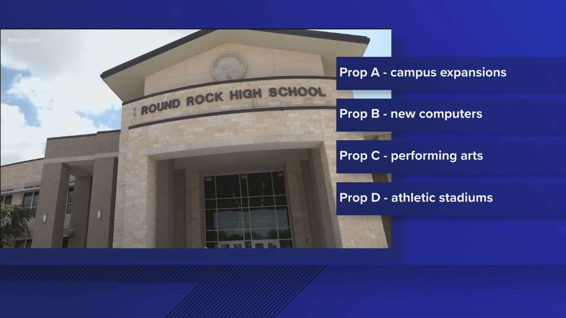 The board must take a final vote, but if they approve, the propositions will appear on the November ballot.