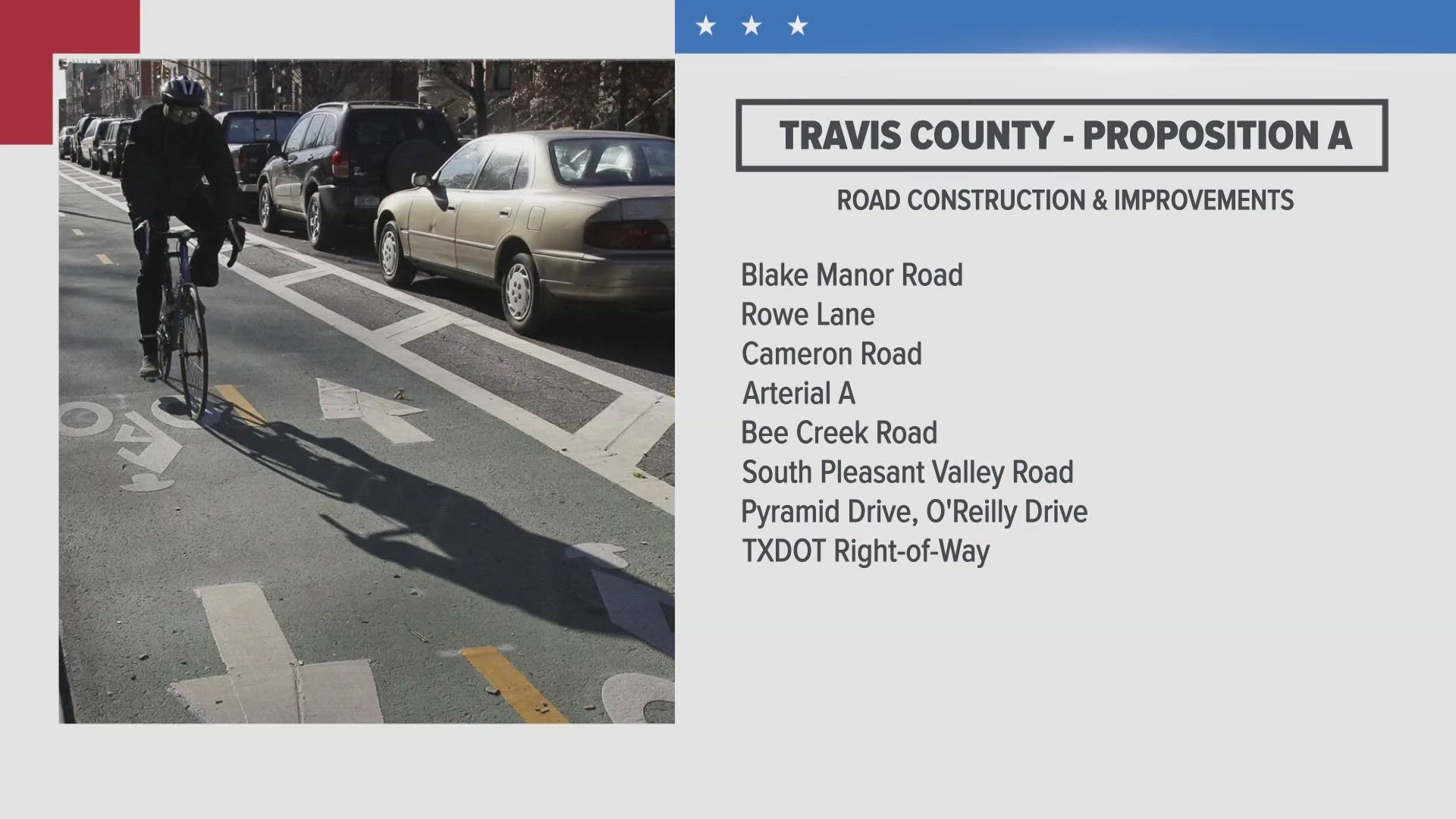 We're taking a look at what's on the Nov. 7 ballot in Travis County. KVUE's Dominique Newland breaks down Propositions A and B.