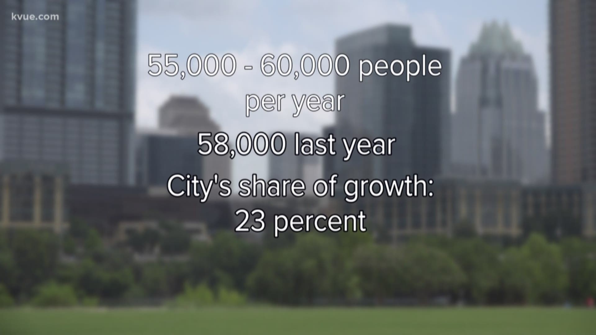 The U.S. Census Bureau today released new population estimates -- and numbers show Central Texas is getting older and more diverse.