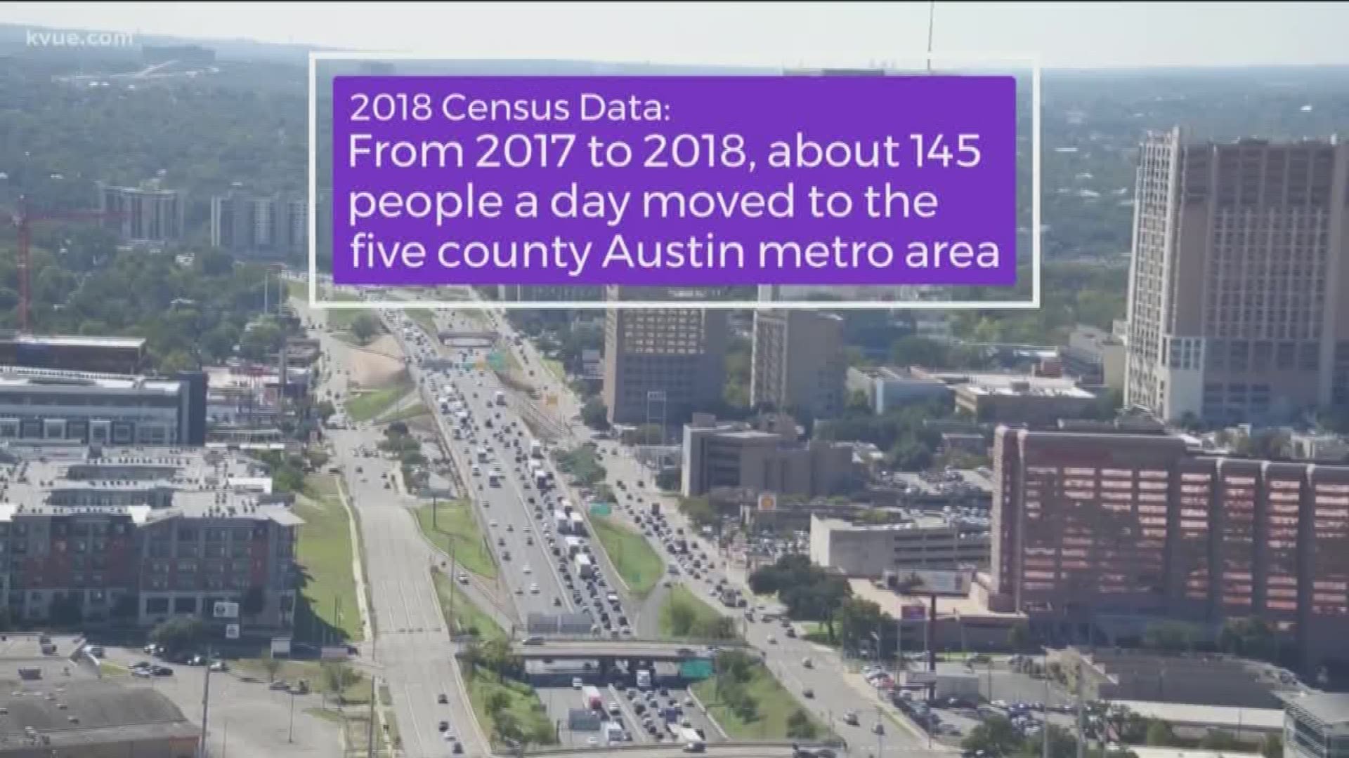 If you think Austin is getting more crowded every day, you're right.