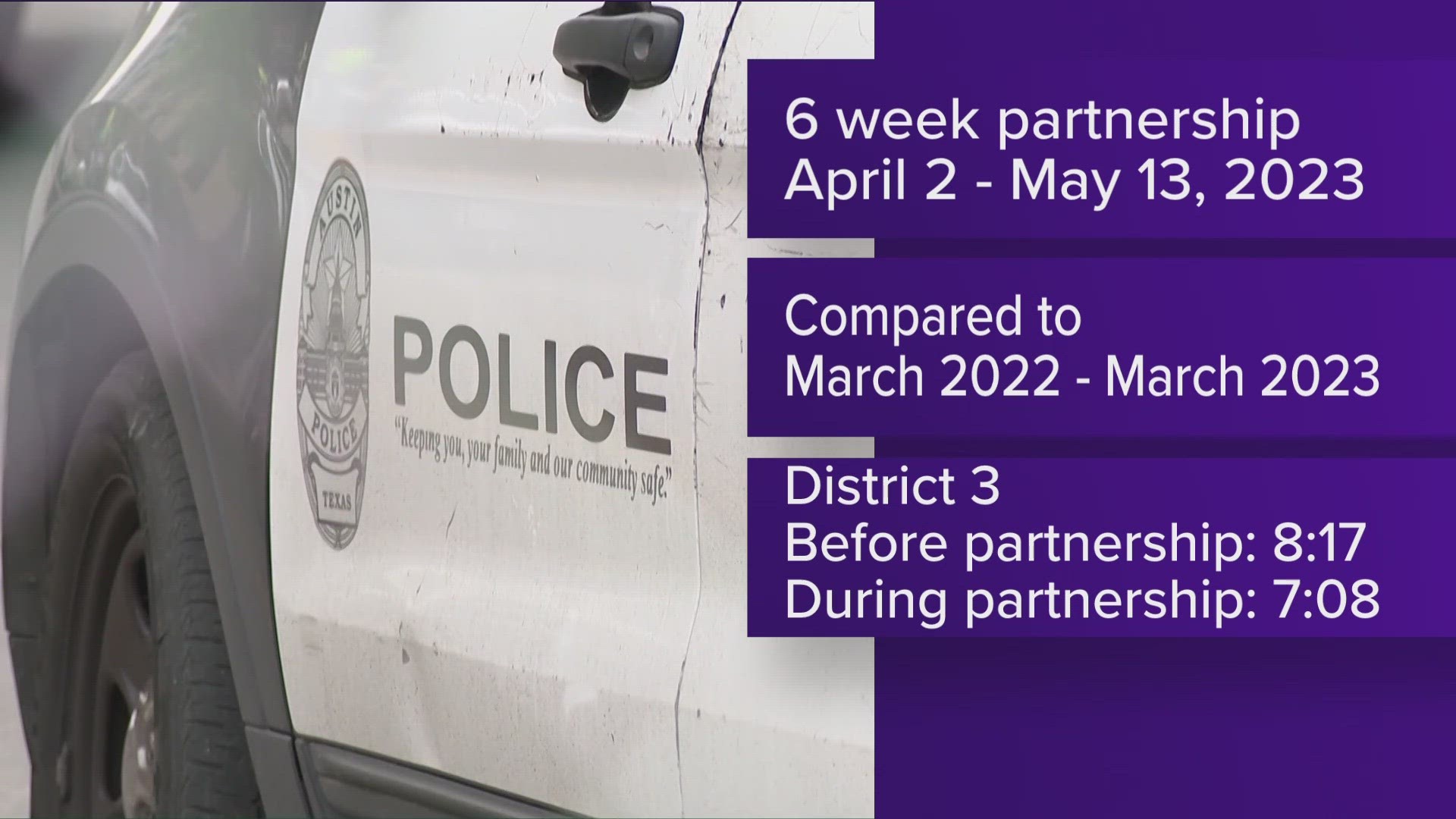 In a new memo to the Austin mayor and city council, Police Chief Joseph Chacon said officers are responding to emergencies faster.