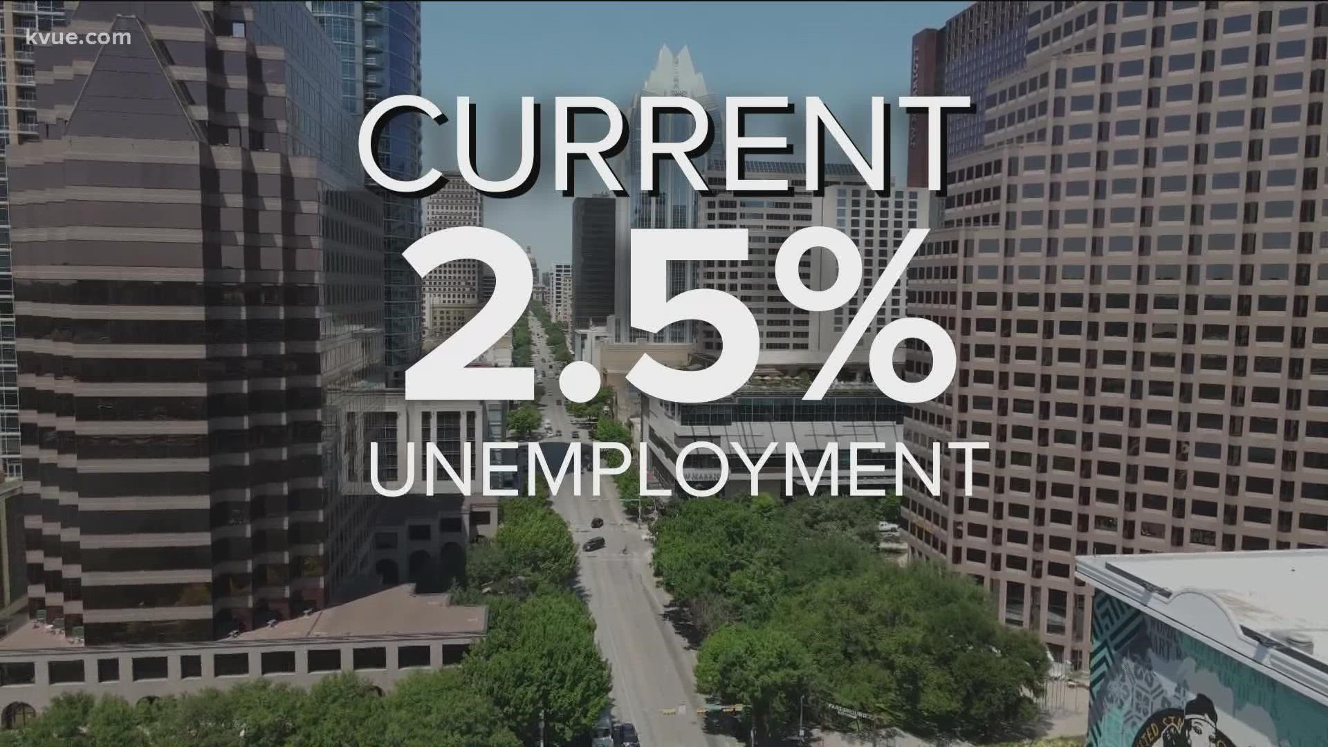 The unemployment rate in Austin is the lowest it has been since the pandemic started. Here's where the job market is seeing the most growth.