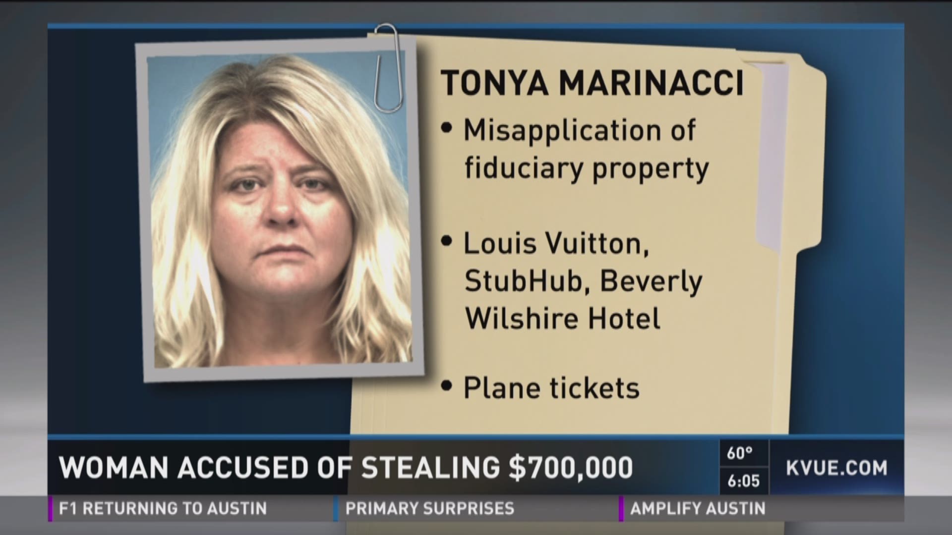 Liberty Hill woman arrested for stealing over $700K from former ...