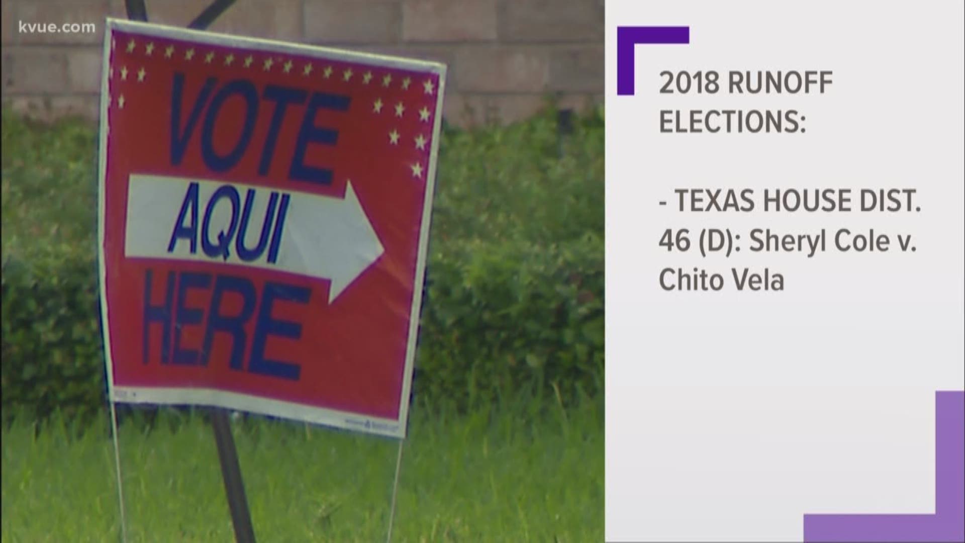 Tuesday is Election Day for the 2018 Texas Primary Run-Off.