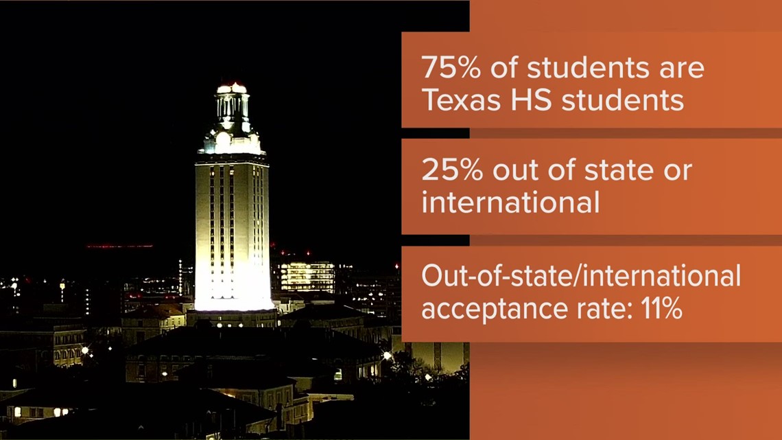 university of texas austin deadline for spring 2024